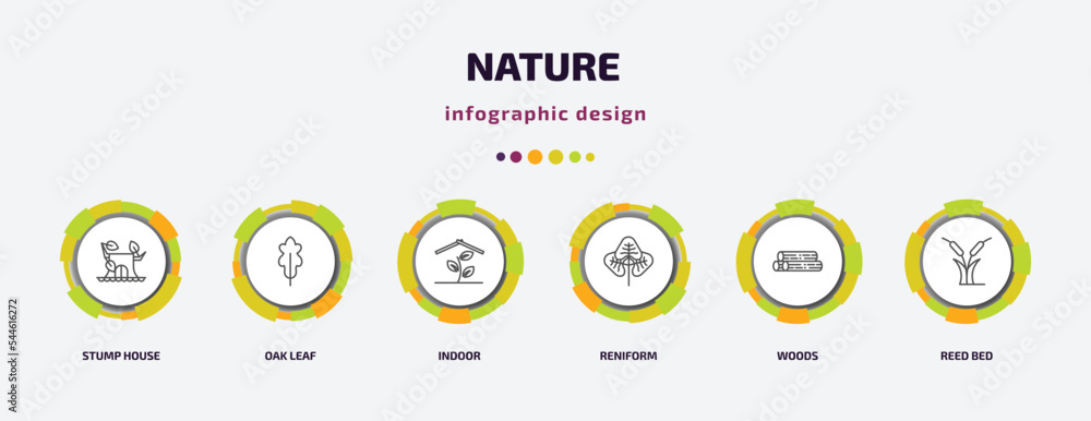 nature infographic template with icons and 6 step or option. nature icons such as stump house, oak leaf, indoor, reniform, woods, reed bed vector. can be used for banner, info graph, web, nature infographic template with icons and 6 step or option. nature icons such as stump house, oak leaf, indoor, reniform, woods, reed bed vector. can be used for banner, info graph, web,