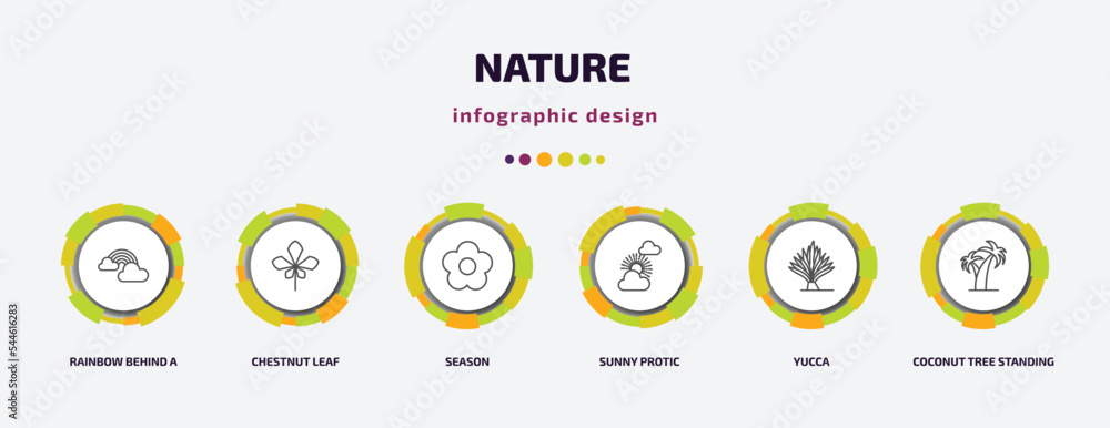 nature infographic template with icons and 6 step or option. nature icons such as rainbow behind a cloud, chestnut leaf, season, sunny protic, yucca, coconut tree standing vector. can be used for nature infographic template with icons and 6 step or option. nature icons such as rainbow behind a cloud, chestnut leaf, season, sunny protic, yucca, coconut tree standing vector. can be used for