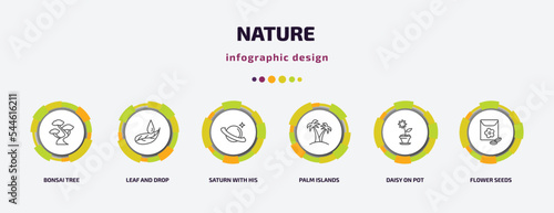nature infographic template with icons and 6 step or option. nature icons such as bonsai tree, leaf and drop, saturn with his ring, palm islands, daisy on pot, flower seeds vector. can be used for