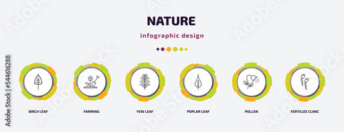 nature infographic template with icons and 6 step or option. nature icons such as birch leaf, farming, yew leaf, poplar leaf, pollen, fertilize clinic vector. can be used for banner, info graph,