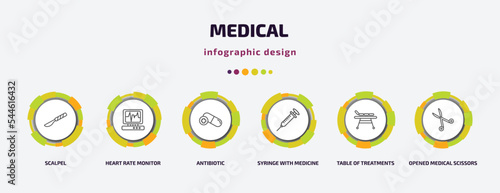 medical infographic template with icons and 6 step or option. medical icons such as scalpel, heart rate monitor, antibiotic, syringe with medicine, table of treatments, opened medical scissors