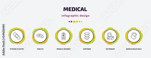 medical infographic template with icons and 6 step or option. medical icons such as sticking plaster, tablets, medical records, vertebra, nutrionist, brain in bald male head vector. can be used for