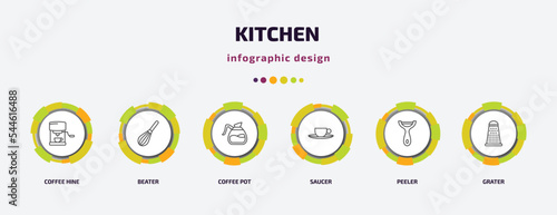 kitchen infographic template with icons and 6 step or option. kitchen icons such as coffee hine, beater, coffee pot, saucer, peeler, grater vector. can be used for banner, info graph, web,