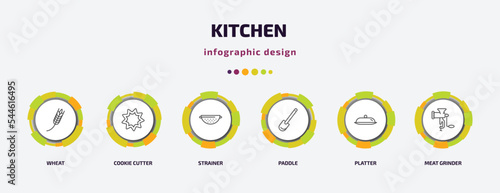 kitchen infographic template with icons and 6 step or option. kitchen icons such as wheat, cookie cutter, strainer, paddle, platter, meat grinder vector. can be used for banner, info graph, web,
