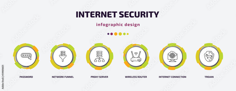 internet security infographic template with icons and 6 step or option. internet security icons such as password, network funnel, proxy server, wireless router, internet connection, trojan vector.