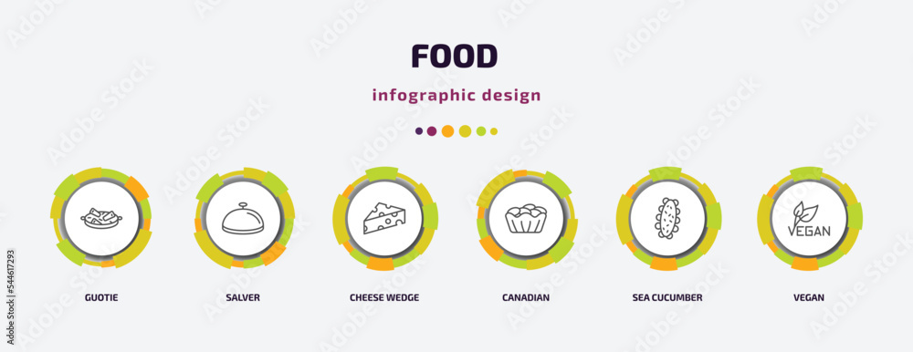 food infographic template with icons and 6 step or option. food icons such as guotie, salver, cheese wedge, canadian, sea cucumber, vegan vector. can be used for banner, info graph, web, food infographic template with icons and 6 step or option. food icons such as guotie, salver, cheese wedge, canadian, sea cucumber, vegan vector. can be used for banner, info graph, web,
