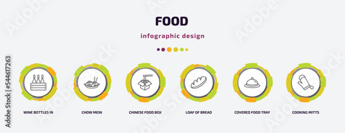 food infographic template with icons and 6 step or option. food icons such as wine bottles in a box, chow mein, chinese food box, loaf of bread, covered tray, cooking mitts vector. can be used for