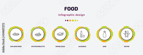 Leinwand Poster food infographic template with icons and 6 step or option