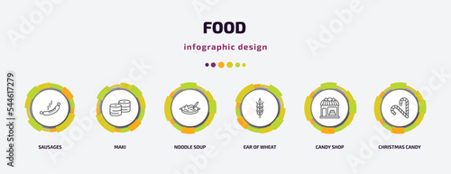 food infographic template with icons and 6 step or option. food icons such as sausages, maki, noodle soup, ear of wheat, candy shop, christmas candy sticks vector. can be used for banner, info