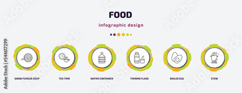 food infographic template with icons and 6 step or option. food icons such as snow fungus soup, tea time, water container, thermo flask, boiled egg, stew vector. can be used for banner, info graph,