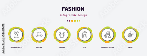 fashion infographic template with icons and 6 step or option. fashion icons such as summer dress, fedora, drying, coif, high heel boots, skein vector. can be used for banner, info graph, web,