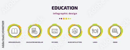 education infographic template with icons and 6 step or option. education icons such as open book black cover, calculator and dollar, pictures, block with letters, lunch, ebook vector. can be used