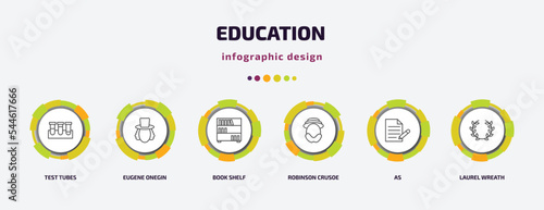 education infographic template with icons and 6 step or option. education icons such as test tubes, eugene onegin, book shelf, robinson crusoe, as, laurel wreath vector. can be used for banner, info photo