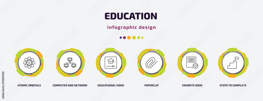 education infographic template with icons and 6 step or option. education icons such as atomic orbitals, computer and network, educational video, paperclip, favorite book, steps to complete vector. education infographic template with icons and 6 step or option. education icons such as atomic orbitals, computer and network, educational video, paperclip, favorite book, steps to complete vector.
