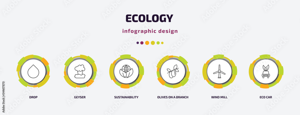 ecology infographic template with icons and 6 step or option. ecology icons such as drop, geyser, sustainability, olives on a branch, wind mill, eco car vector. can be used for banner, info graph, ecology infographic template with icons and 6 step or option. ecology icons such as drop, geyser, sustainability, olives on a branch, wind mill, eco car vector. can be used for banner, info graph,