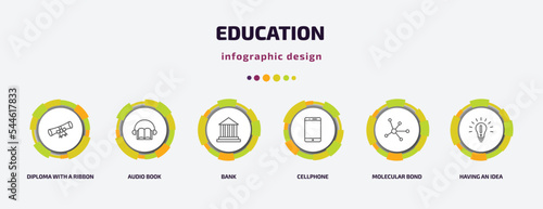 education infographic template with icons and 6 step or option. education icons such as diploma with a ribbon, audio book, bank, cellphone, molecular bond, having an idea vector. can be used for