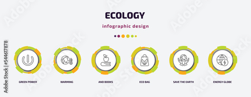 ecology infographic template with icons and 6 step or option. ecology icons such as green power, warming, and books, eco bag, save the earth, energy globe vector. can be used for banner, info graph,