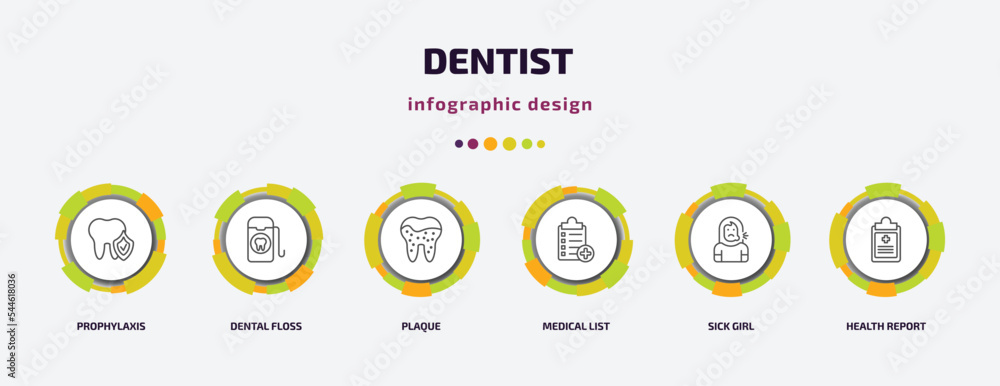 dentist infographic template with icons and 6 step or option. dentist icons such as prophylaxis, dental floss, plaque, medical list, sick girl, health report vector. can be used for banner, info dentist infographic template with icons and 6 step or option. dentist icons such as prophylaxis, dental floss, plaque, medical list, sick girl, health report vector. can be used for banner, info
