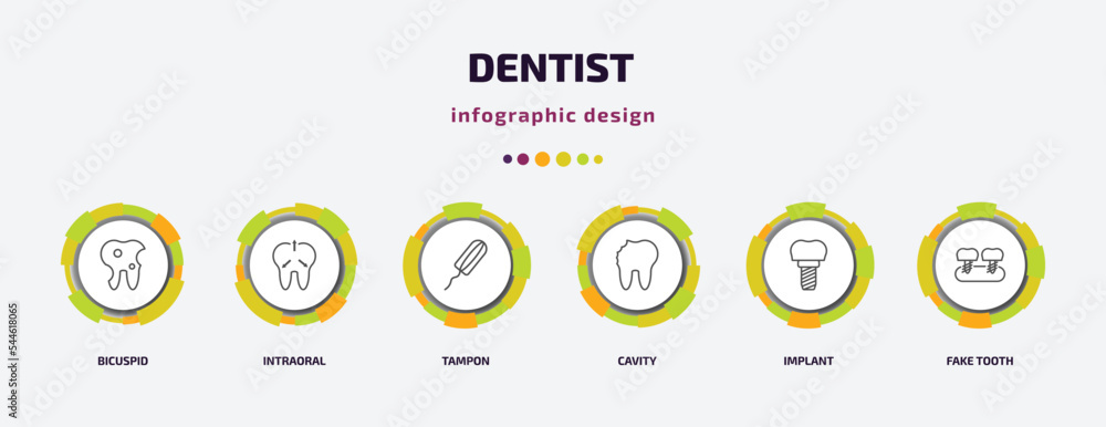 dentist infographic template with icons and 6 step or option. dentist icons such as bicuspid, intraoral, tampon, cavity, implant, fake tooth vector. can be used for banner, info graph, web, dentist infographic template with icons and 6 step or option. dentist icons such as bicuspid, intraoral, tampon, cavity, implant, fake tooth vector. can be used for banner, info graph, web,