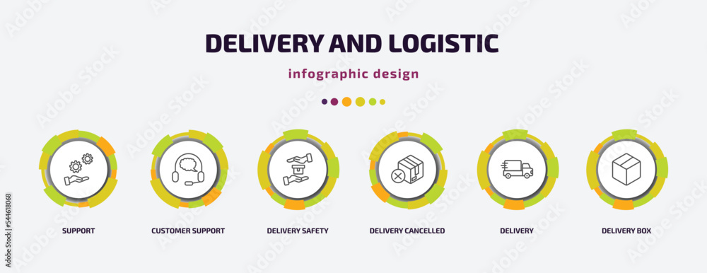 delivery and logistic infographic template with icons and 6 step or option. delivery and logistic icons such as support, customer support, delivery safety, cancelled, box vector. can be used for delivery and logistic infographic template with icons and 6 step or option. delivery and logistic icons such as support, customer support, delivery safety, cancelled, box vector. can be used for