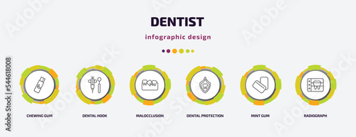 dentist infographic template with icons and 6 step or option. dentist icons such as chewing gum, dental hook, malocclusion, dental protection, mint gum, radiograph vector. can be used for banner,