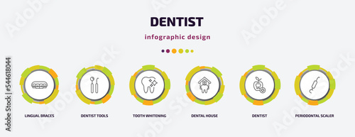 dentist infographic template with icons and 6 step or option. dentist icons such as lingual braces, dentist tools, tooth whitening, dental house, periodontal scaler vector. can be used for banner,