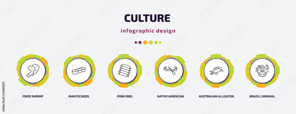 culture infographic template with icons and 6 step or option. culture icons such as fried shrimp, mantecados, pork ribs, native american canoe, australian alligator, brazil carnival mask vector. can culture infographic template with icons and 6 step or option. culture icons such as fried shrimp, mantecados, pork ribs, native american canoe, australian alligator, brazil carnival mask vector. can
