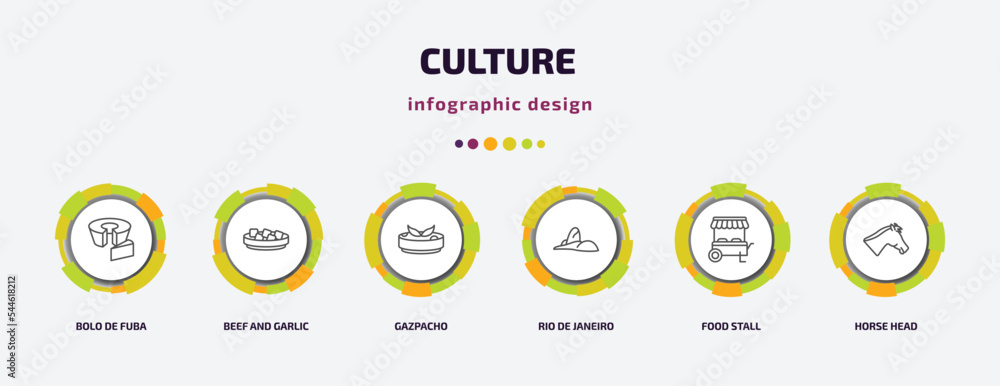 culture infographic template with icons and 6 step or option. culture icons such as bolo de fuba, beef and garlic, gazpacho, rio de janeiro, food stall, horse head vector. can be used for banner, culture infographic template with icons and 6 step or option. culture icons such as bolo de fuba, beef and garlic, gazpacho, rio de janeiro, food stall, horse head vector. can be used for banner,