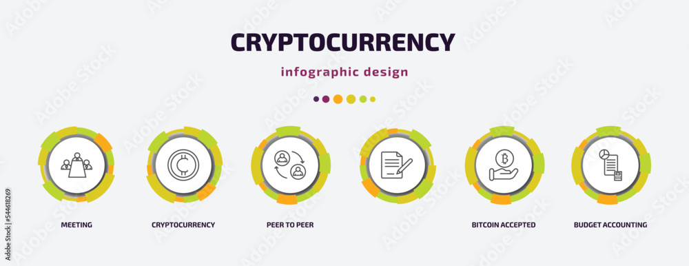 cryptocurrency infographic template with icons and 6 step or option. cryptocurrency icons such as meeting, cryptocurrency, peer to peer, , bitcoin accepted, budget accounting vector. can be used cryptocurrency infographic template with icons and 6 step or option. cryptocurrency icons such as meeting, cryptocurrency, peer to peer, , bitcoin accepted, budget accounting vector. can be used