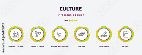 culture infographic template with icons and 6 step or option. culture icons such as crocodile leather bag, maracas couple, australian kangaroo, egg roll, spring rolls, vegemite vector. can be used