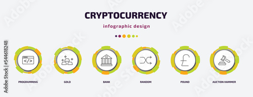 cryptocurrency infographic template with icons and 6 step or option. cryptocurrency icons such as programming, gold, bank, random, pound, auction hammer vector. can be used for banner, info graph,