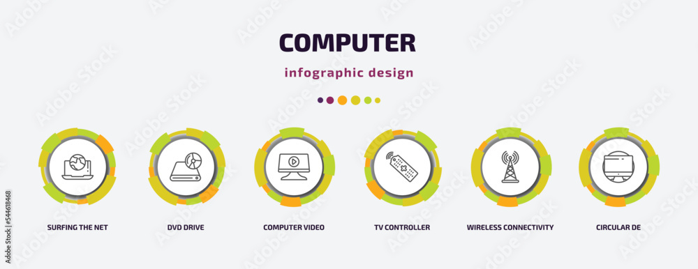 computer infographic template with icons and 6 step or option. computer icons such as surfing the net, dvd drive, computer video, tv controller, wireless connectivity, circular de vector. can be computer infographic template with icons and 6 step or option. computer icons such as surfing the net, dvd drive, computer video, tv controller, wireless connectivity, circular de vector. can be