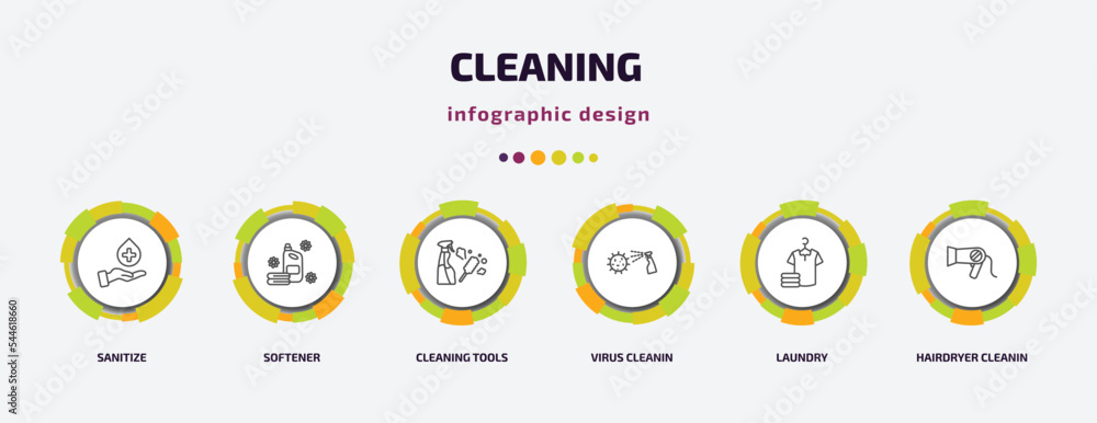 cleaning infographic template with icons and 6 step or option. cleaning icons such as sanitize, softener, cleaning tools, virus cleanin, laundry, hairdryer cleanin vector. can be used for banner, cleaning infographic template with icons and 6 step or option. cleaning icons such as sanitize, softener, cleaning tools, virus cleanin, laundry, hairdryer cleanin vector. can be used for banner,
