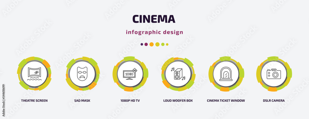 cinema infographic template with icons and 6 step or option. cinema icons such as theatre screen, sad mask, 1080p hd tv, loud woofer box, cinema ticket window, dslr camera vector. can be used for cinema infographic template with icons and 6 step or option. cinema icons such as theatre screen, sad mask, 1080p hd tv, loud woofer box, cinema ticket window, dslr camera vector. can be used for