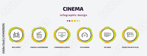 cinema infographic template with icons and 6 step or option. cinema icons such as red carpet, cinema clapperboard, 3 dimension screen, film award, hd video, projector with plug vector. can be used