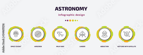 astronomy infographic template with icons and 6 step or option. astronomy icons such as space colony, airscrew, milky way, lander, abduction, neptune with satellite vector. can be used for banner,