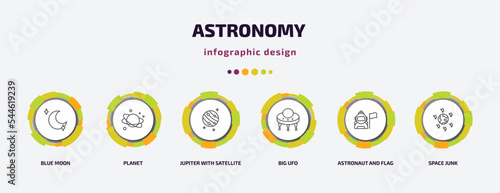 astronomy infographic template with icons and 6 step or option. astronomy icons such as blue moon, planet, jupiter with satellite, big ufo, astronaut and flag, space junk vector. can be used for