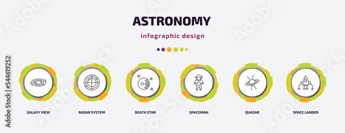 astronomy infographic template with icons and 6 step or option. astronomy icons such as galaxy view, radar system, death star, spaceman, quasar, space lander vector. can be used for banner, info