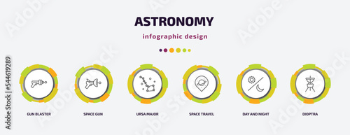 astronomy infographic template with icons and 6 step or option. astronomy icons such as gun blaster, space gun, ursa major, space travel, day and night, dioptra vector. can be used for banner, info
