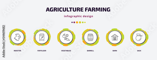 agriculture farming infographic template with icons and 6 step or option. agriculture farming icons such as rooster, fertilizer, vegetables, barrell, barn, sack vector. can be used for banner, info