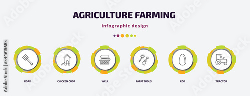 agriculture farming infographic template with icons and 6 step or option. agriculture farming icons such as roak, chicken coop, well, farm tools, egg, tractor vector. can be used for banner, info
