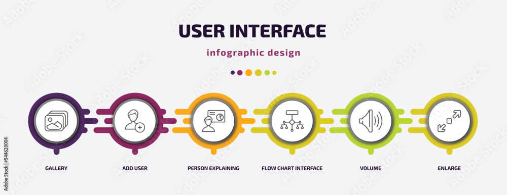 user interface infographic template with icons and 6 step or option. user interface icons such as gallery, add user, person explaining data, flow chart interface, volume, enlarge vector. can be used user interface infographic template with icons and 6 step or option. user interface icons such as gallery, add user, person explaining data, flow chart interface, volume, enlarge vector. can be used