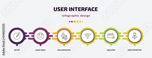 user interface infographic template with icons and 6 step or option. user interface icons such as editor, angry smile, man certificate, , add event, news reporters vector. can be used for banner,