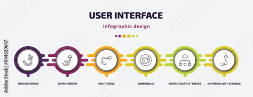 user interface infographic template with icons and 6 step or option. user interface icons such as turn up arrow, swirly arrow, right curve, continuous, simple chart interface, up arrow with scribble