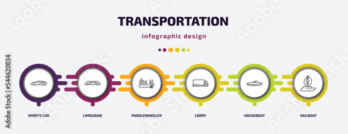 transportation infographic template with icons and 6 step or option. transportation icons such as sports car, limousine, paddlewheeler, lorry, houseboat, sailboat vector. can be used for banner,