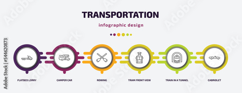 transportation infographic template with icons and 6 step or option. transportation icons such as flatbed lorry, camper car, rowing, tram front view, train in a tunnel, cabriolet vector. can be used