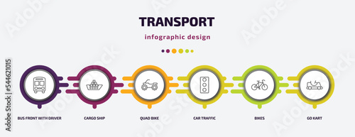transport infographic template with icons and 6 step or option. transport icons such as bus front with driver, cargo ship, quad bike, car traffic, bikes, go kart vector. can be used for banner, info