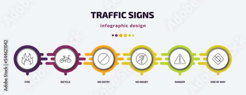 traffic signs infographic template with icons and 6 step or option. traffic signs icons such as fire, bicycle, no entry, no doubt, danger, end of way vector. can be used for banner, info graph, web,