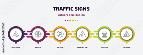 traffic signs infographic template with icons and 6 step or option. traffic signs icons such as road work, hospital, no plug, narrow lane, museum, pothole vector. can be used for banner, info graph,