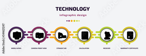 technology infographic template with icons and 6 step or option. technology icons such as world news, camera front view, straight air, calculation, reciever, warranty certificate vector. can be used